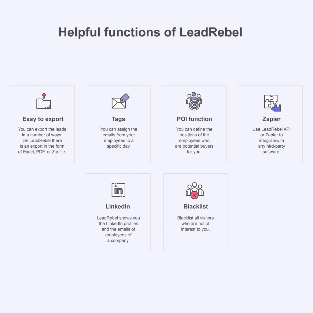 Helpful functions of B2B Lead Generation Software LeadRebel