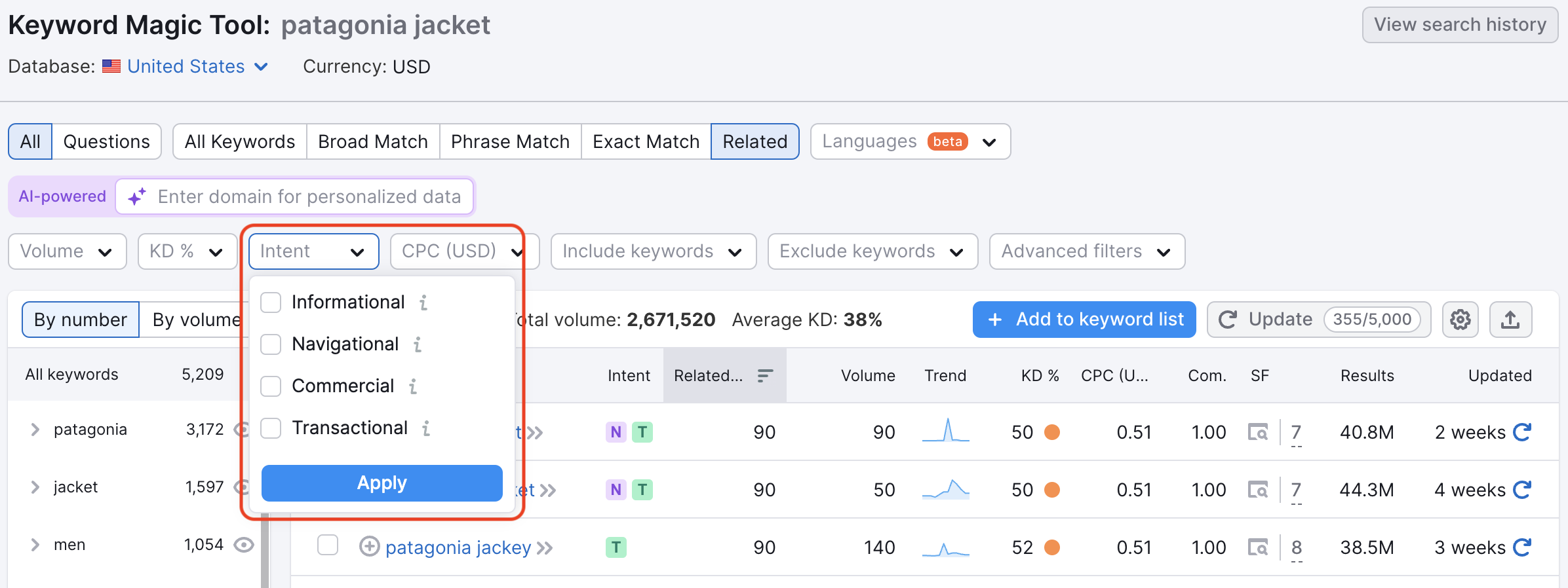 SEMrush Keyword Magic Tool – Transaktionsabsichten identifizieren und verfolgen.