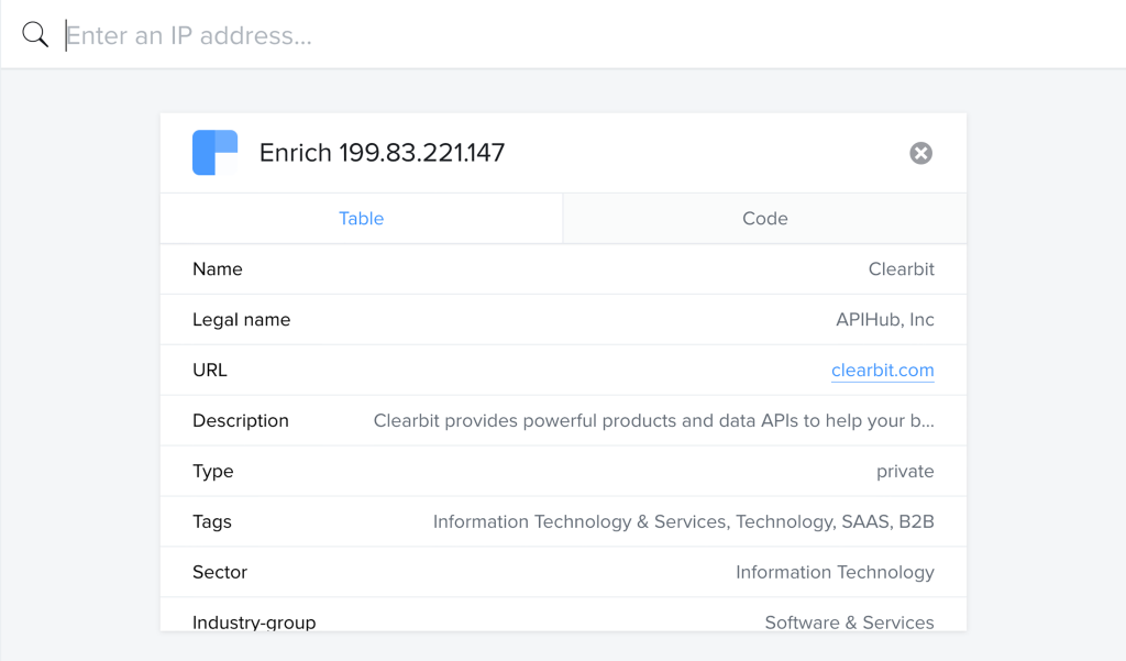 Clearbit - Company data from IP Address